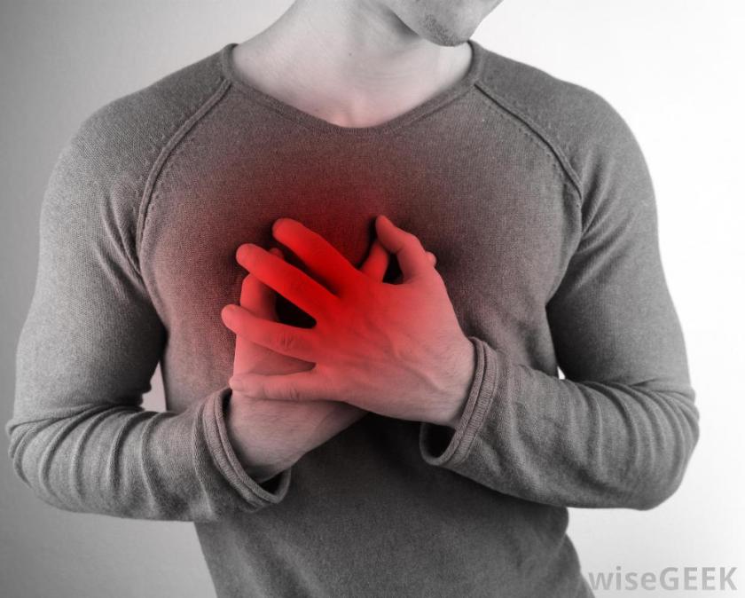 heart-or-chest-inflammation